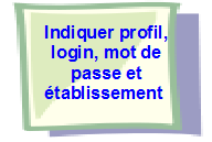 Directeur des études